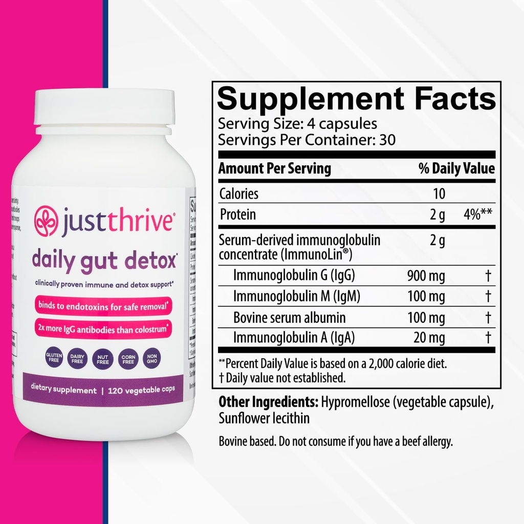 just-thrive-core-health-complete-bundle--4.jpg
