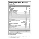 hydroxycut-weight-loss-multivitamin-gumm-4.jpg
