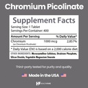 healthfare-chromium-picolinate-1000mcg-8-3.jpg