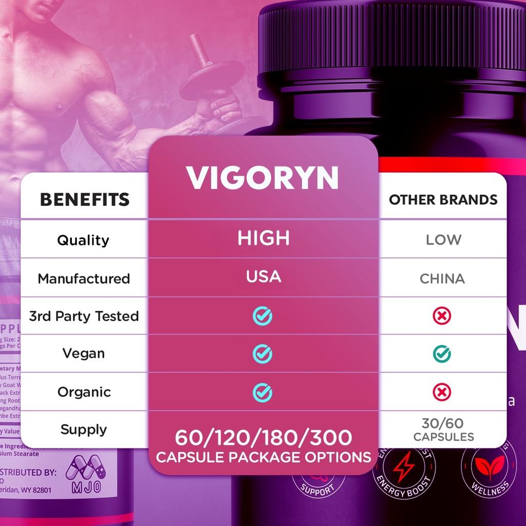 vigoryn-capsules-official-vigoryn-pills--3.jpg