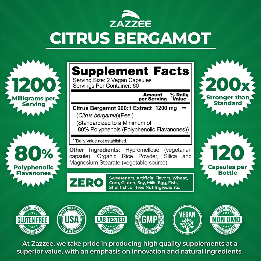 zazzee-extra-strength-citrus-bergamot-20-2.jpg