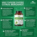 zazzee-extra-strength-citrus-bergamot-20-6.jpg