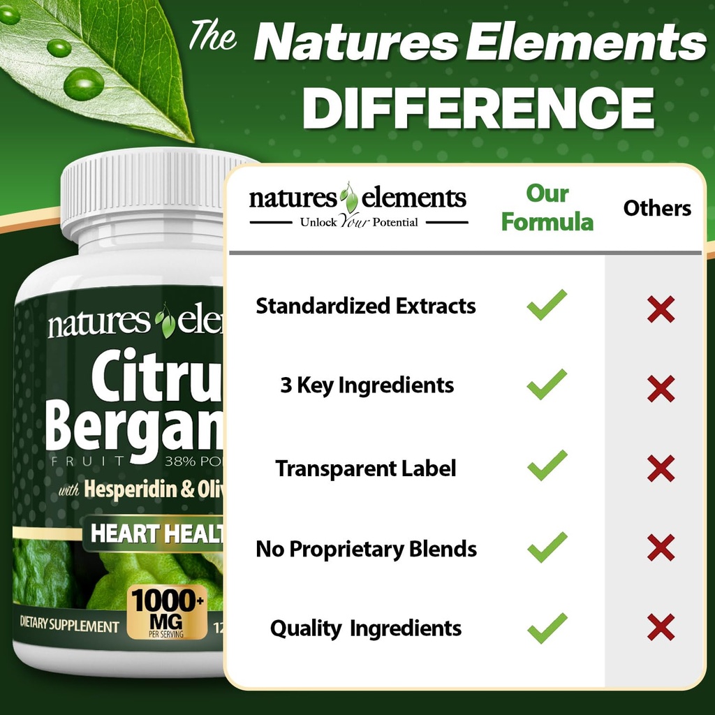 citrus-bergamot-1000mg-with-hesperidin-o-6.jpg
