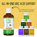life-tones-uric-acid-support-joint-healt-4.jpg