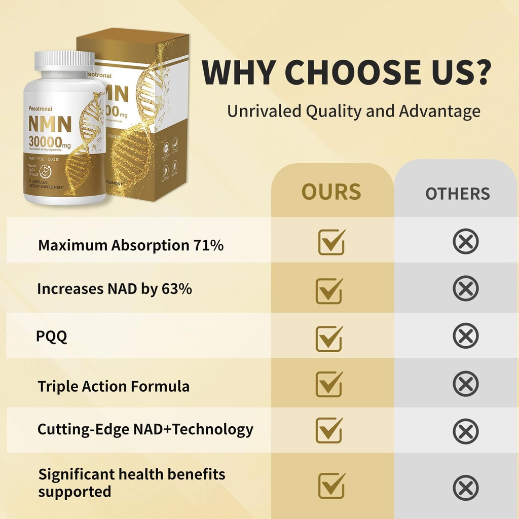 nmn-supplement-1000mg-with-resveratrol-3-5.jpg