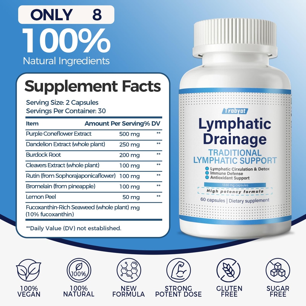 lymphatic-drainage-capsules-for-sedentar-2.jpg