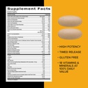 gnc-mega-men-sport-multivitamin-performa-6.jpg