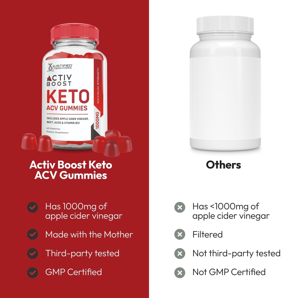 justified-laboratories-activ-boost-keto--4.jpg
