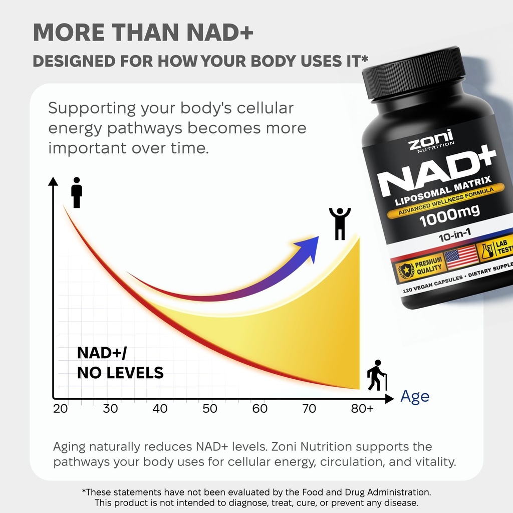 zoni-nutriton-nad-supplement-liposomal-m-6.jpg