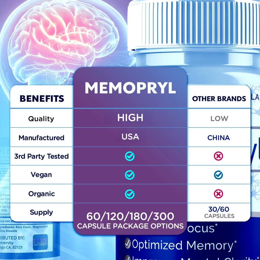 memopryl-capsules-memopryl-brain-pills-w-3.jpg