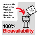 ka-ex-cortisol-stress-reducer-for-athlet-6.jpg