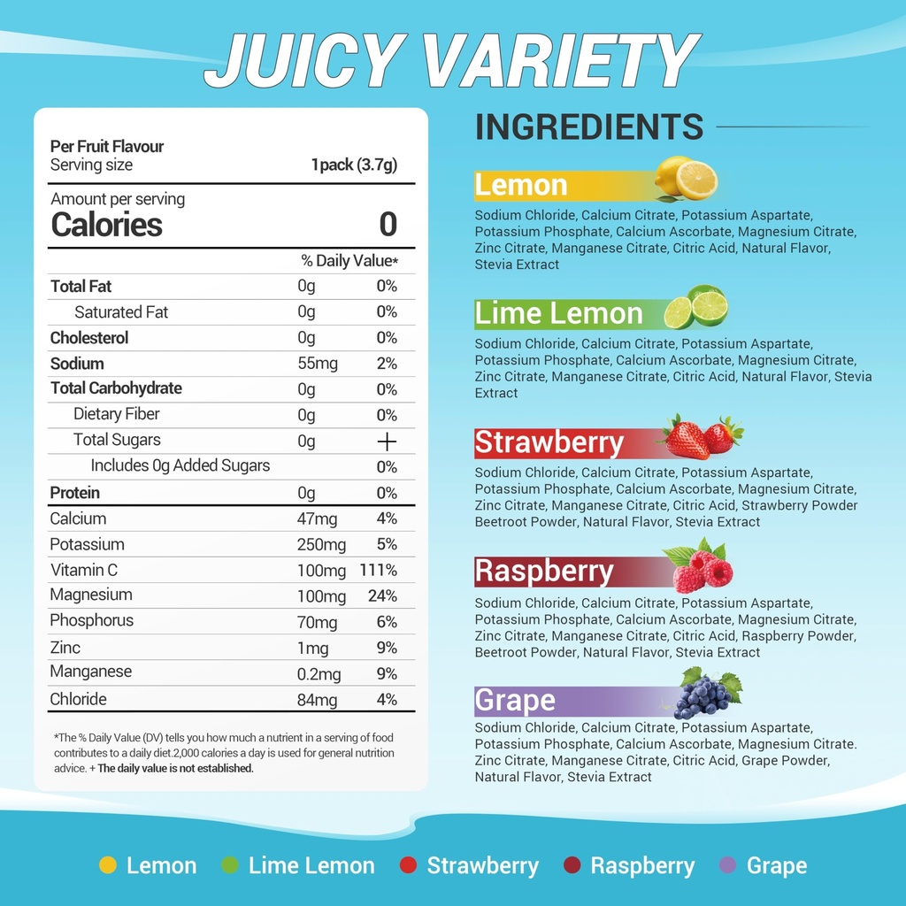 electrolytes-powder-packets-sugar-free-e-2.jpg