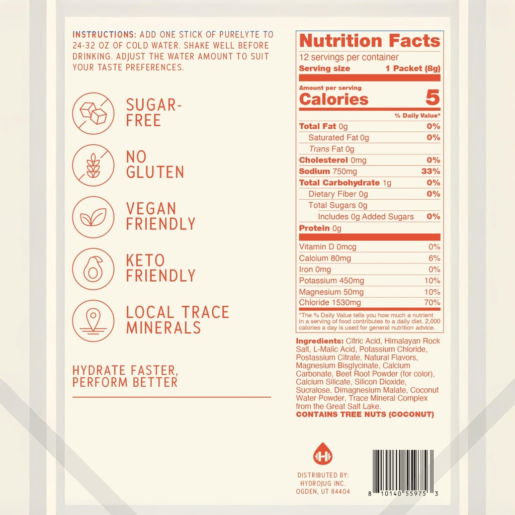 electrolyte-drink-mix-sugar-free-hydrati-2.jpg