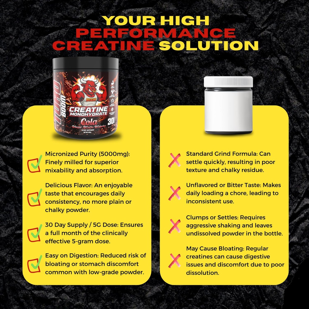 creatine-for-strength-muscle-energy-prod-6.jpg
