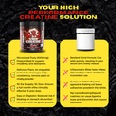 creatine-for-strength-muscle-energy-prod-6.jpg