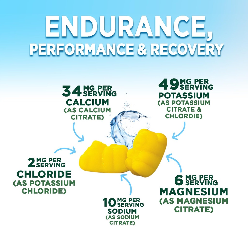 hydration-electrolyte-gummies-daily-liqu-3.jpg