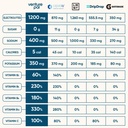 venture-pal-sugar-free-electrolyte-powde-3.jpg
