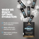 essential-nutrition-hydrolift-electrolyt-3.jpg