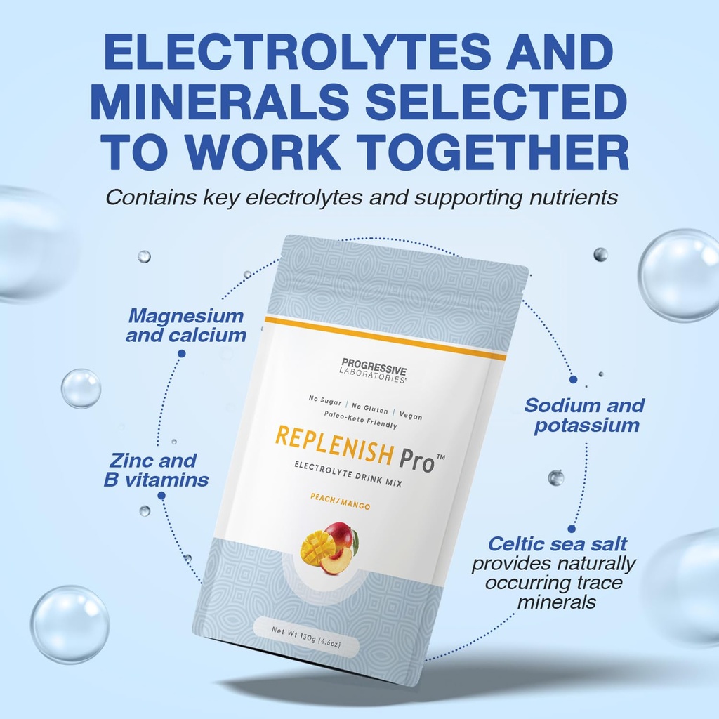 replenish-pro-electrolytes-powder-1-1-so-3.jpg