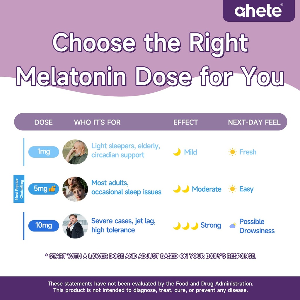 melatonin-5mg-gummies-for-adults-raspber-5.jpg