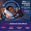 melatonin-5mg-with-magnesium-glycinate-3-4.jpg