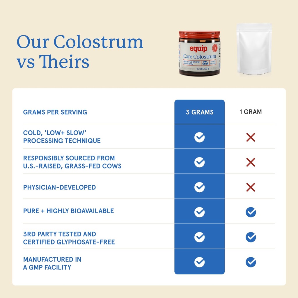 equip-foods-core-bovine-colostrum-powder-3.jpg