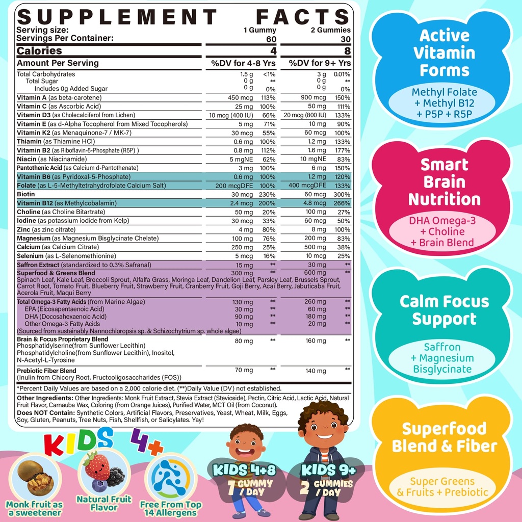 kids-methylated-multivitamin-gummies-ome-2.jpg