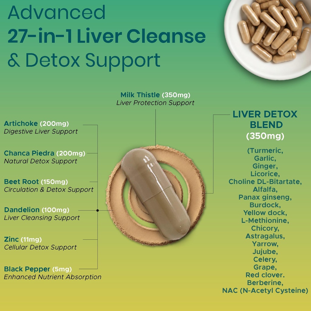 milk-thistle-liver-guard-complex-1366mg--4.jpg