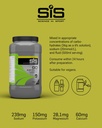 science-in-sport-go-electrolyte-electrol-4.jpg