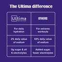 ultima-replenisher-electrolyte-powder-in-6.jpg