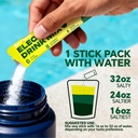 sugar-free-electrolytes-powder-packets-s-2.jpg