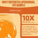 liposomal-vitamin-c-2000mg-gummies-for-a-2.jpg