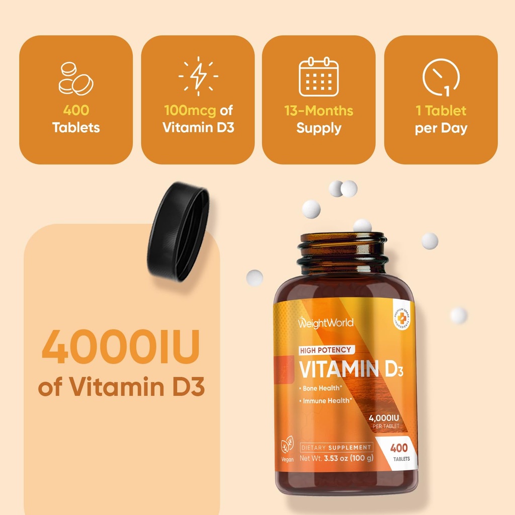 weightworld-vitamin-d3-4000-iu-100mcg-fo-5.jpg