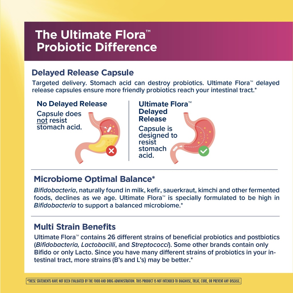 renew-life-ultimate-flora-probiotics-for-6.jpg