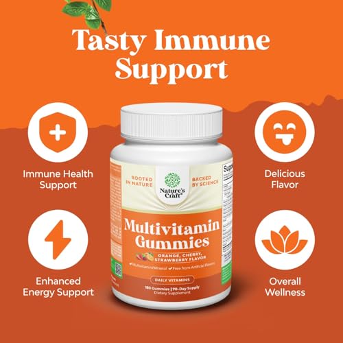 bundle-of-multivitamin-gummies-for-adult-4.jpg