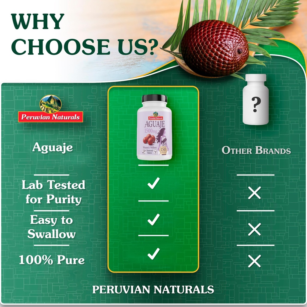 peruvian-naturals-aguaje-capsules-for-wo-6.jpg