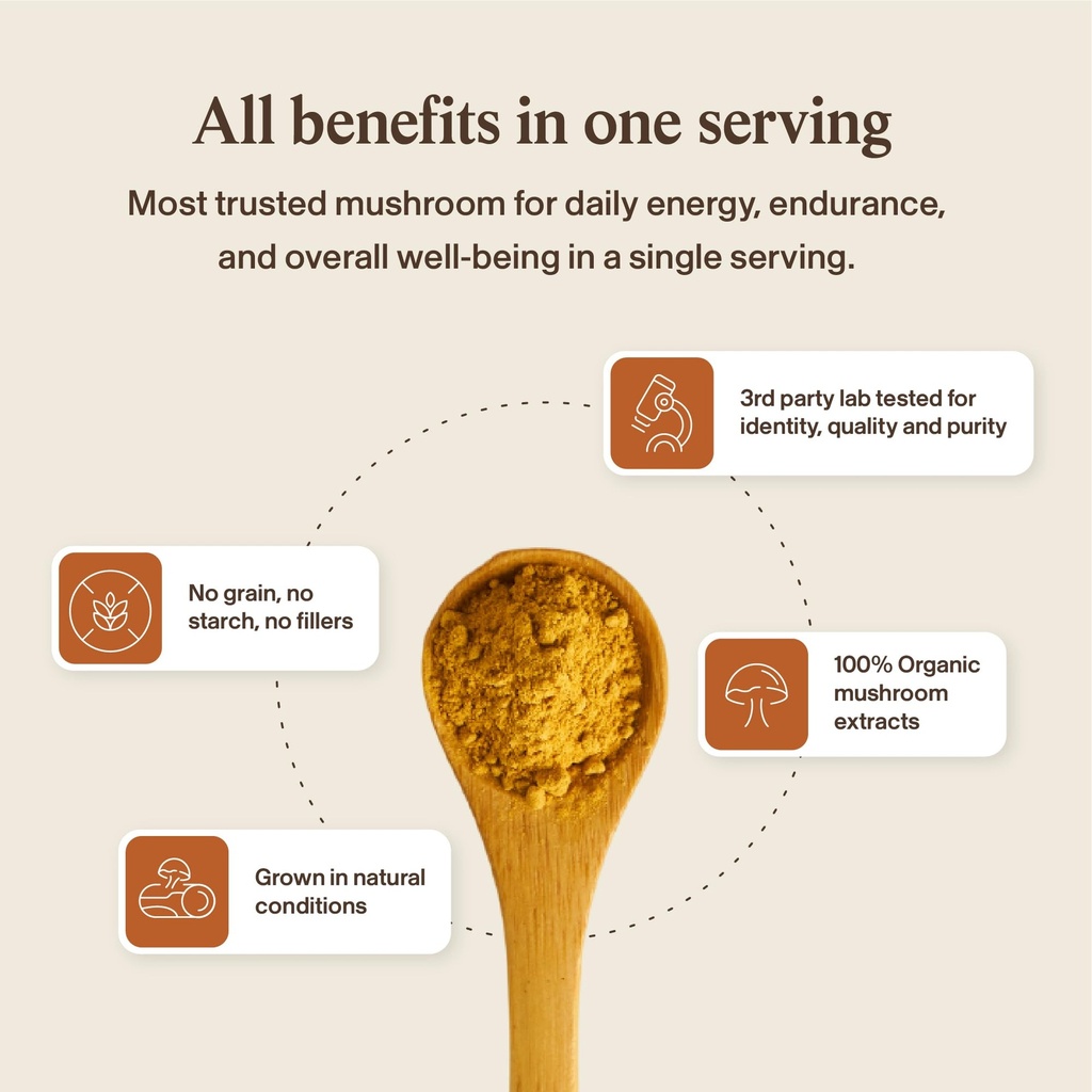 real-mushrooms-capsules-supplements-orga-6.jpg