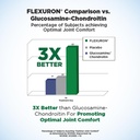 purity-products-flexuron-joint-formula-3-5.jpg