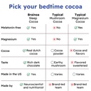 brainoa-sleep-cocoa-for-chocolate-lovers-3.jpg