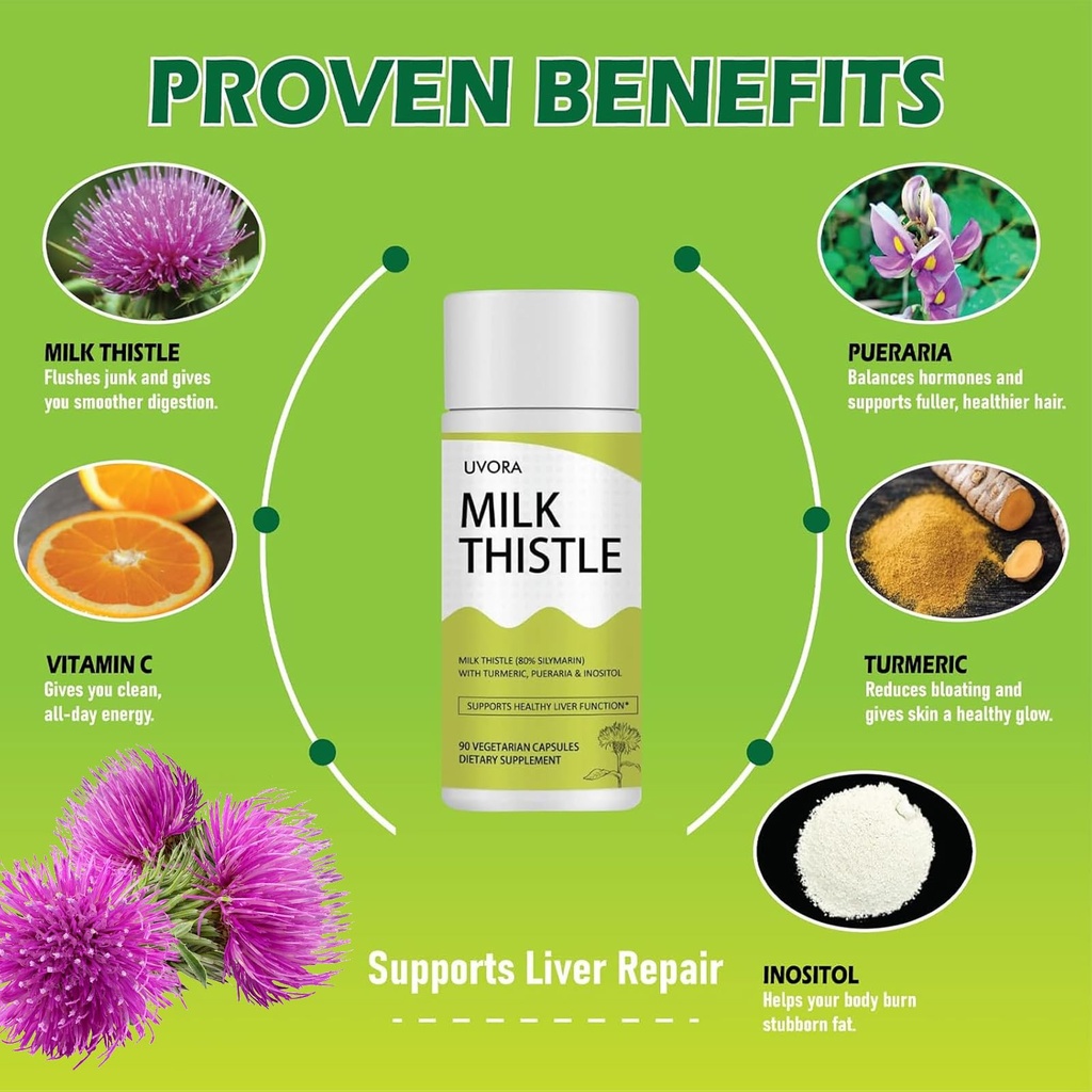 uvora-milk-thistle-detox-uvora-milk-this-5.jpg
