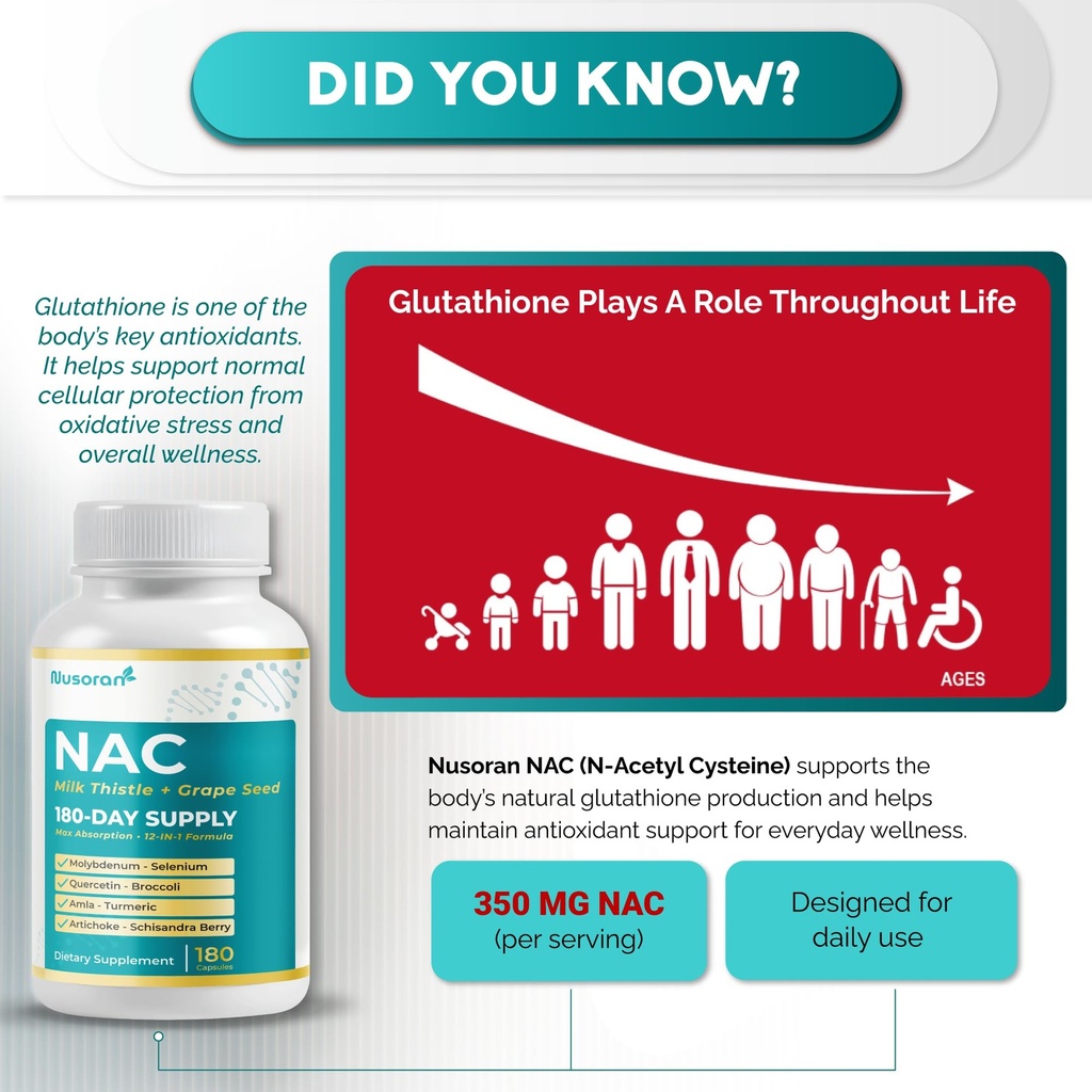 ultra-nac-12-in-1-with-milk-thistle-grap-2.jpg