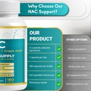 ultra-nac-12-in-1-with-milk-thistle-grap-5.jpg