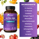 vitamin-world-ultra-360-multivitamin-for-5.jpg