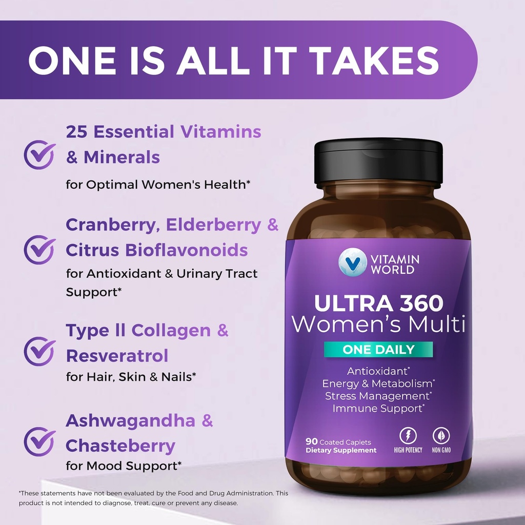 vitamin-world-ultra-360-multivitamin-for-3.jpg