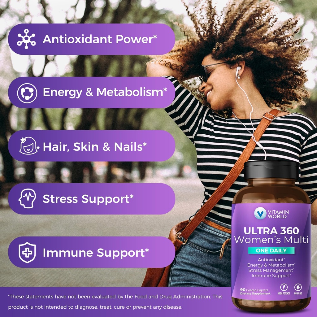 vitamin-world-ultra-360-multivitamin-for-4.jpg
