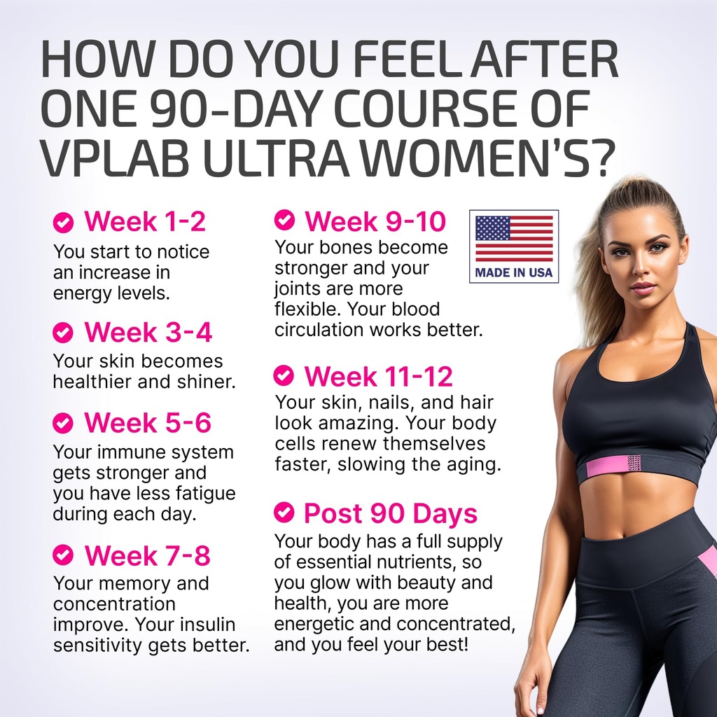 vplab-ultra-women-s-multivitamin-formula-3.jpg