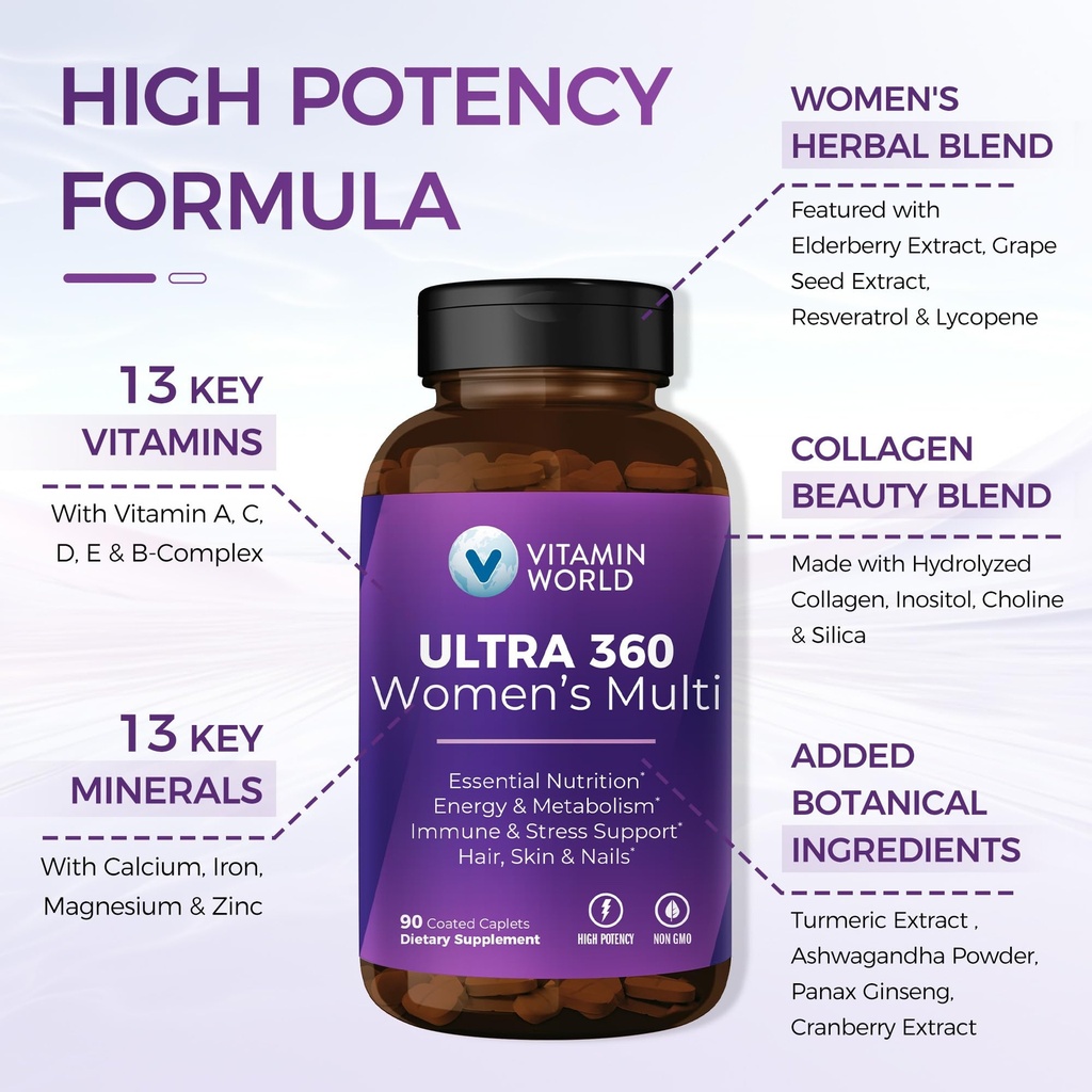 vitamin-world-ultra-360-multivitamin-for-3.jpg