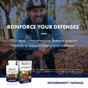 host-defense-mycommunity-capsules-17-spe-5.jpg