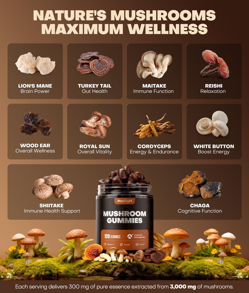 10-in-1-mushroom-gummies-with-ksm-66-ash-2.jpg