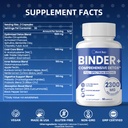 2300mg-detox-binder-capsules-lithium-oro-2.jpg